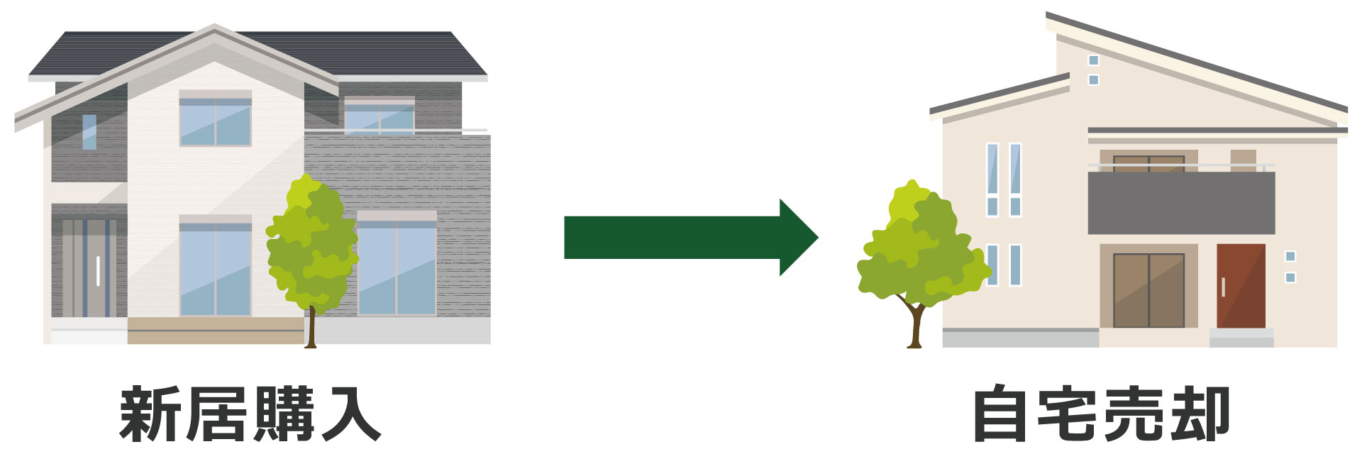 先買いイメージ画像